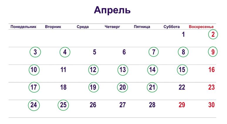 Ссылка на отчет даты апрель 2018 года какой браузер чаще всего используют посетители сайта